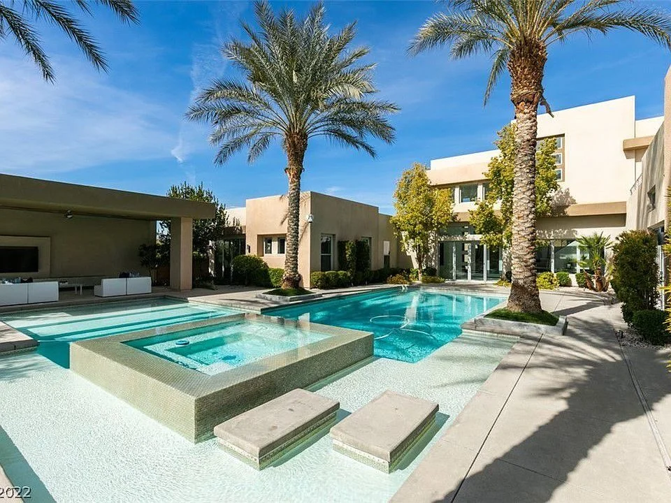 Property Transformation